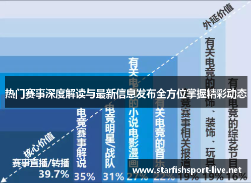 热门赛事深度解读与最新信息发布全方位掌握精彩动态